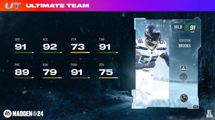 m24zc2-Jordyn Brooks - 16x9-iugiugig