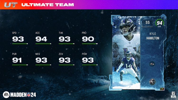 m24zc2-Kyle Hamilton - 16x9-pqueiqjifsd