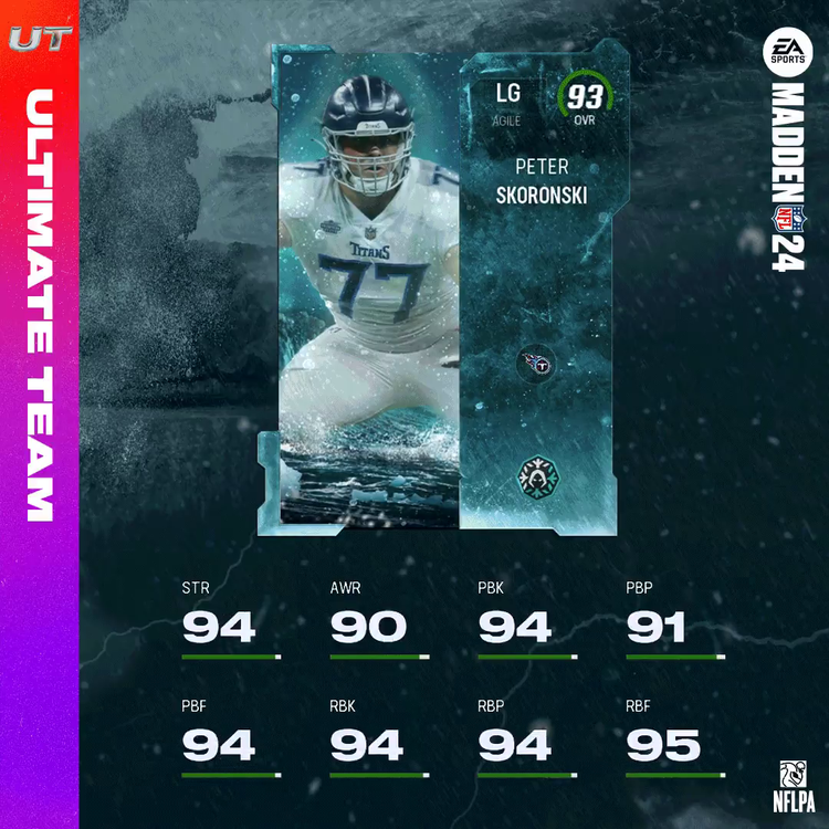 m24zc7-93skoronski-main-osofowweer