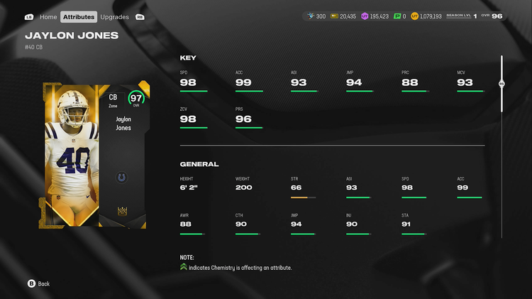 m25-97jjones-champ-iwhejndfsg