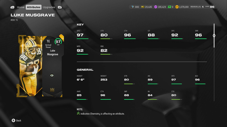 m25-97lmusgrave-champ-jbwejfnwdfs
