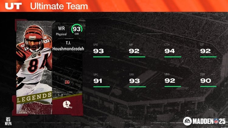 m25-TJH-ratingsreveal-xjiowlejhdfbk