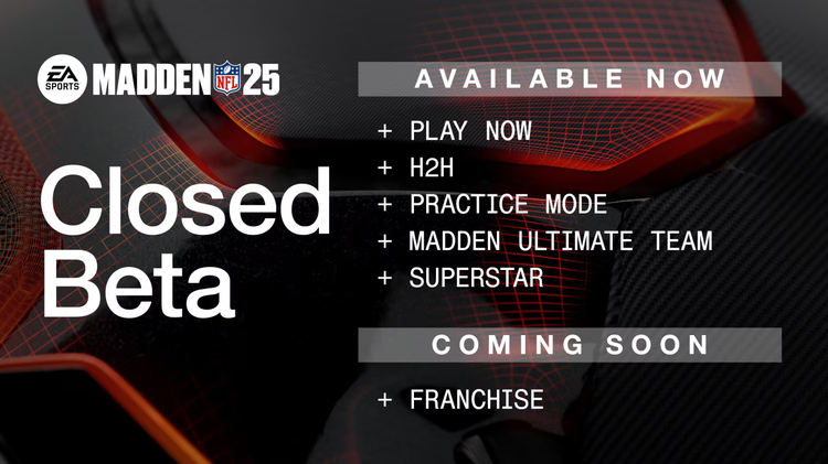 m25-beta-modes-hbsadhbsdivbhbv