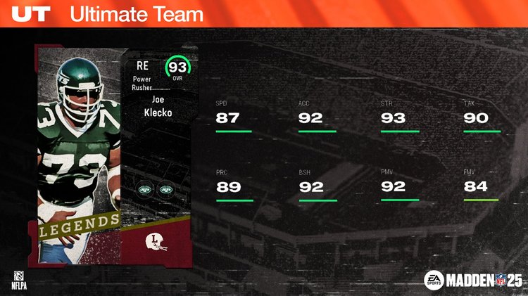 m25-klecko-ratingsreveal-kwlejkfcwed