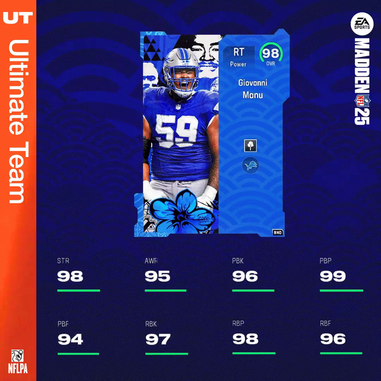 m25aanhpi-98gmanu-ugwbehfbjeg