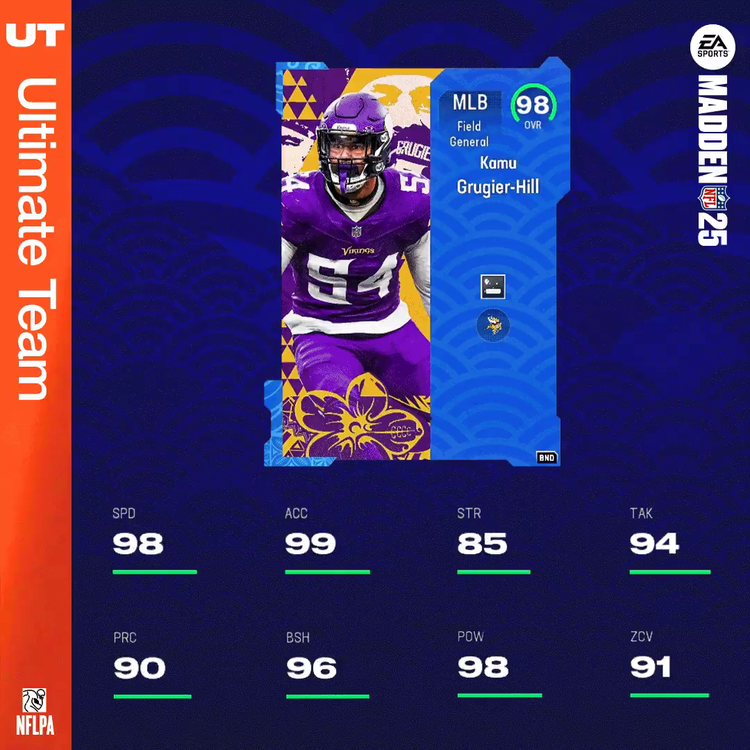 m25aanhpi-98kgrugierhill-ijbwejifnere