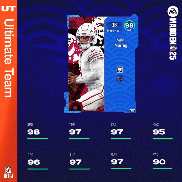 m25aanhpi-98kmurray-iijfkmggr