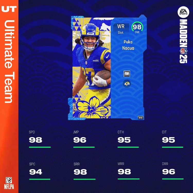 m25aanhpi-98pnacua-iuhweufjnegf