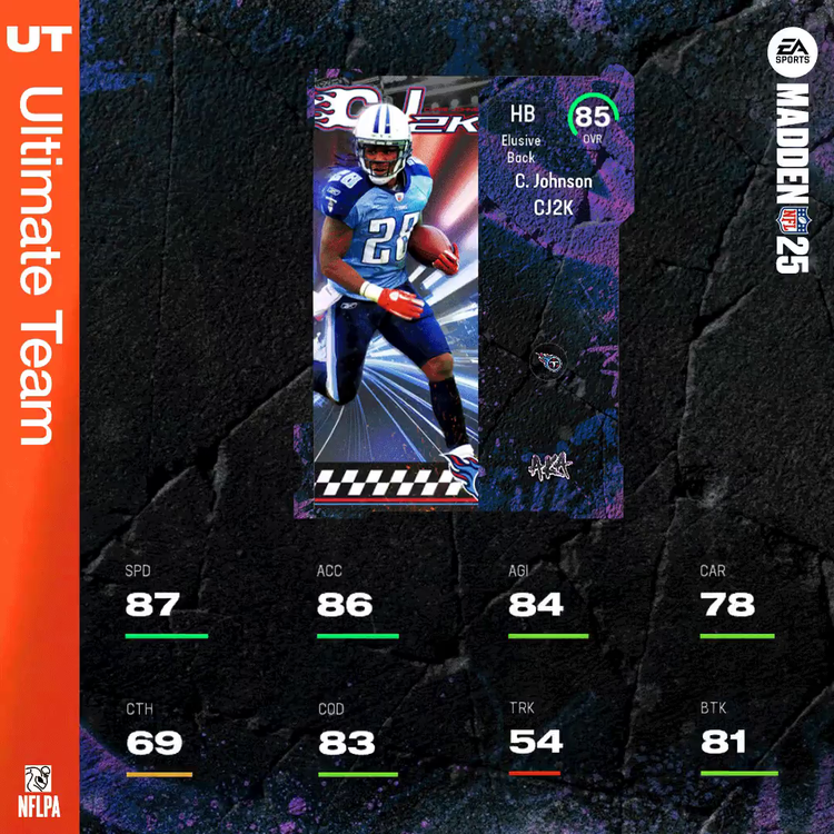 m25aka1-85chrisjohnson-jedsdncvfhj