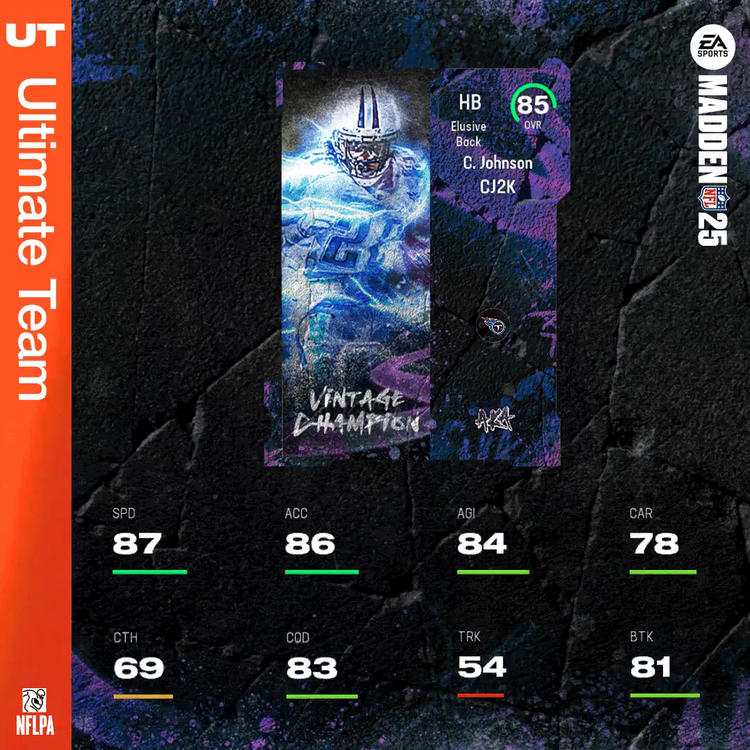 m25aka1-85chrisjohnsonvintage-oehguoehgo