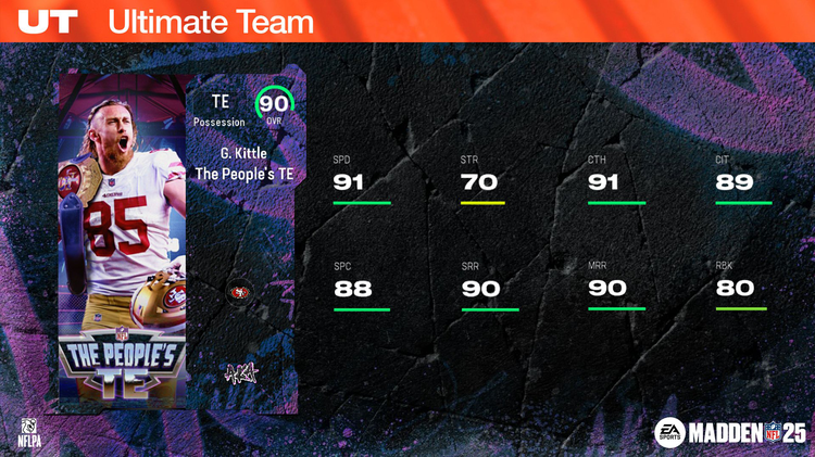 m25aka11-90gkittle-oaofdfuskfds