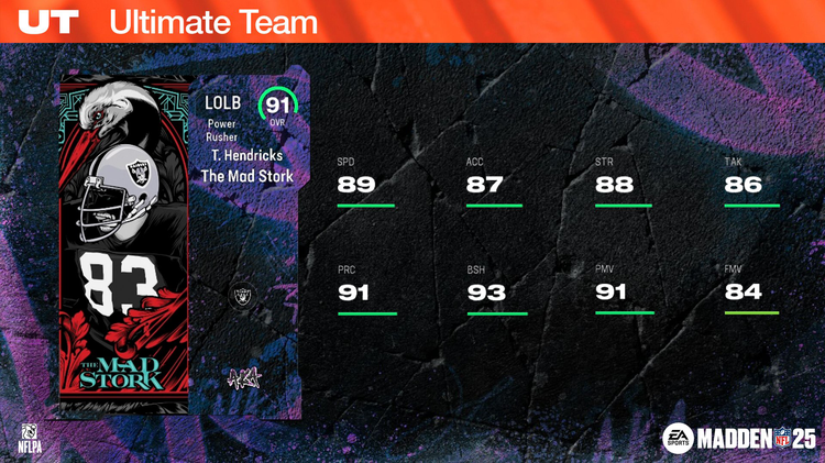 m25aka13-91thendricks-ojhfiweiugehy