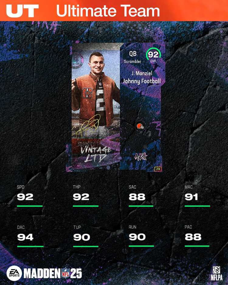 m25aka14-92jmanziel-jhfhihgjd