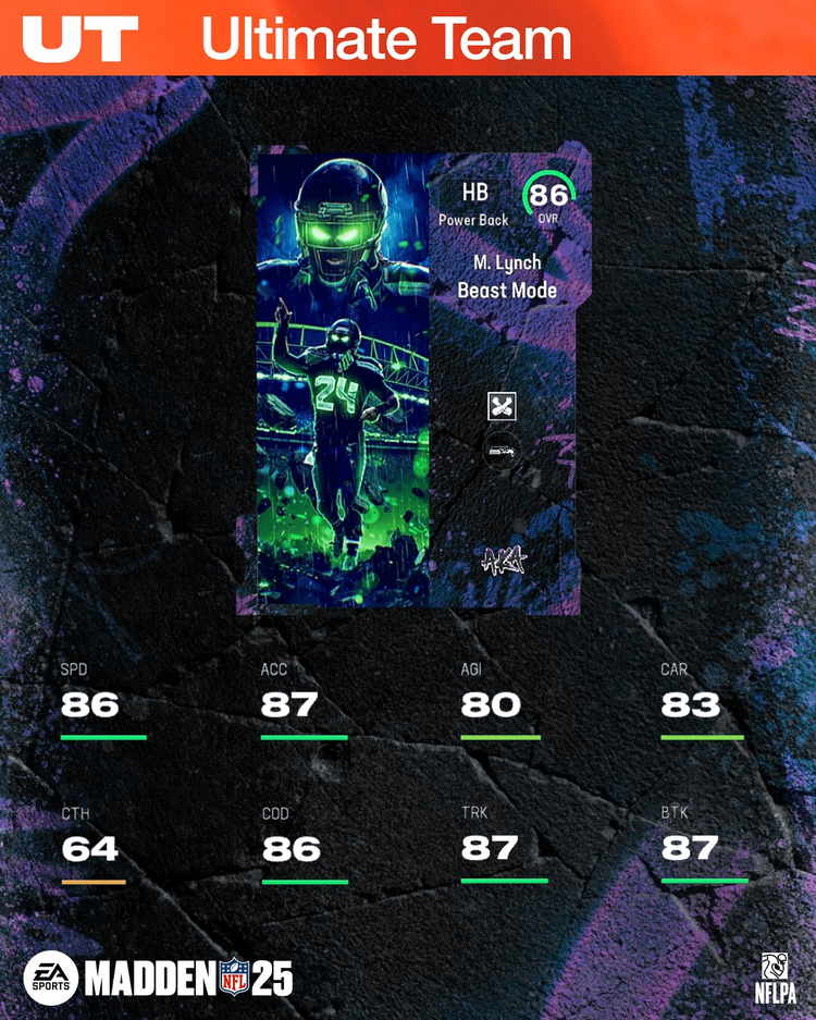 m25aka3-86mlynch-main-jdfiuurguiegh