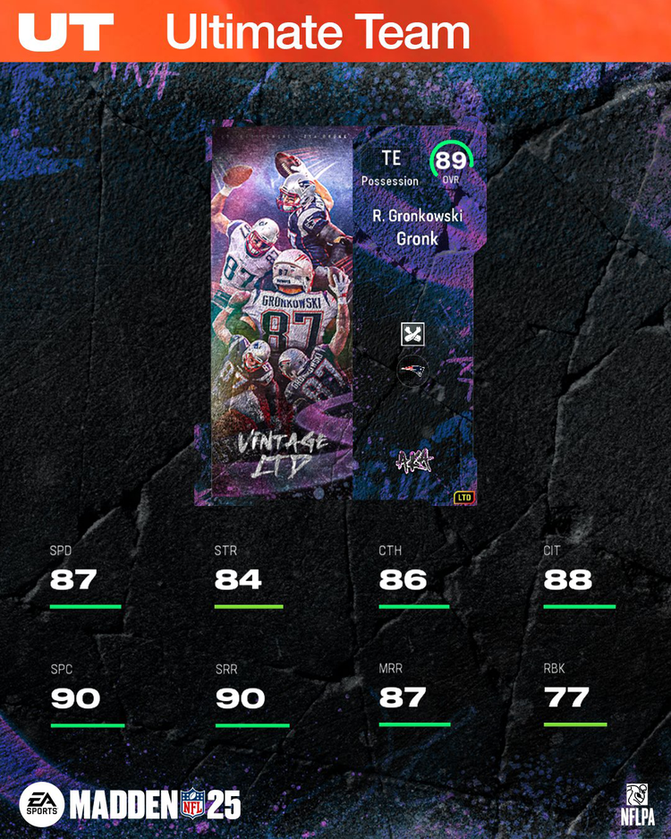 m25aka6-89rgronkowski-main-jwfiergiuhegkgm