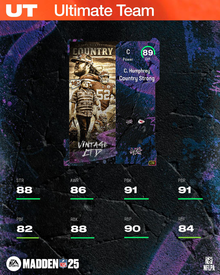 m25aka7-89chumphrey-main-oewforfrgkh