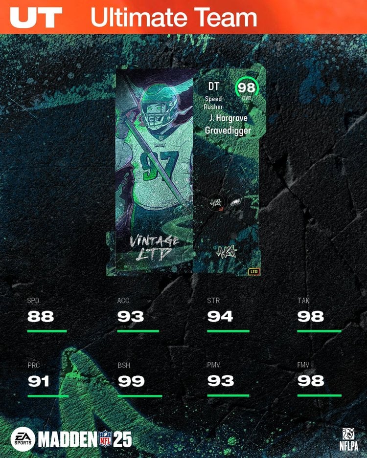 m25aka9-98jhargrave-jdfijnsdfsdf