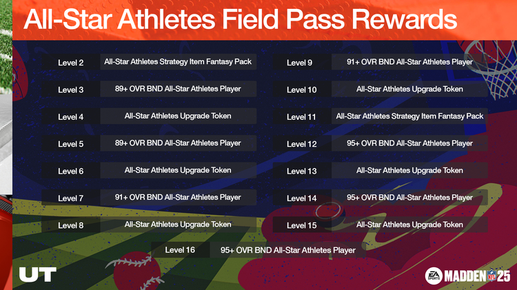 m25asa1-M25 - All-Star Athletes Field Pass Rewards-hvwebhfj