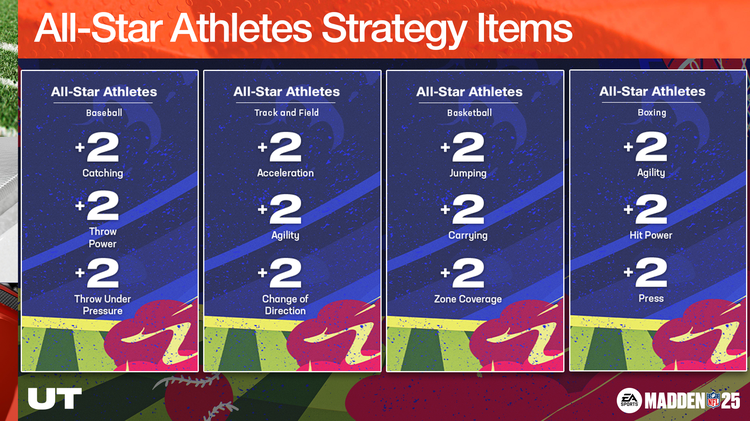 m25asa1-M25 - All-Star Athletes Strategy Items-ygweybhjdf