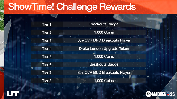 m25bo1-ShowTime! Challenge Rewards-jednfonreogh
