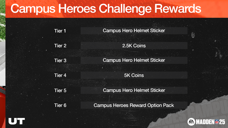m25ch1-CampusHeroesChallengeRewards-ywgfiergpgjth