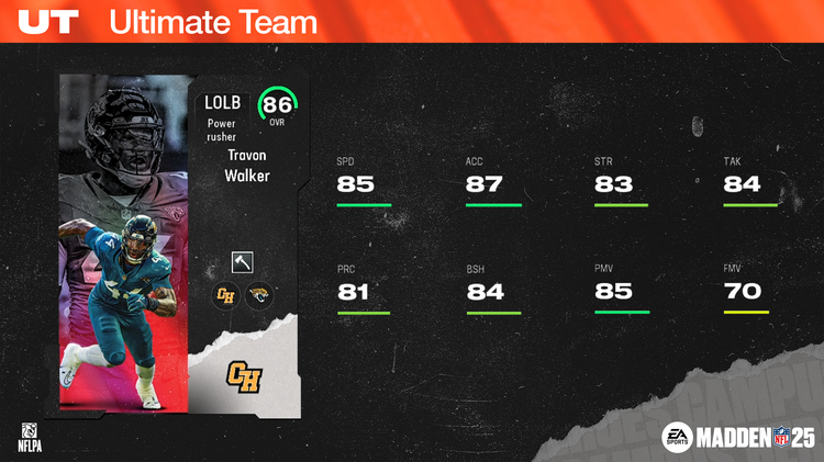 m25ch1-Travon Walker Holo - 16x9-iuhwfueoieog