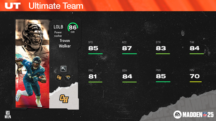 m25ch1-Travon Walker Reverse - 16x9-ohfowfoerg