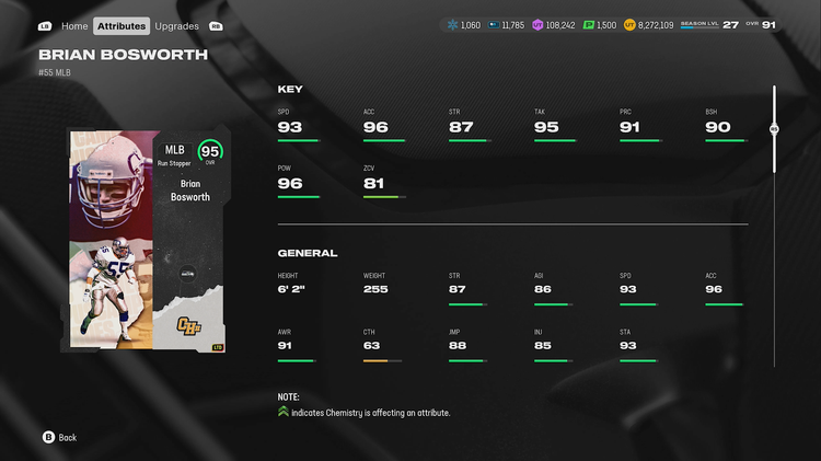 m25ch2-95bbosworth-kashsdjfgrhr