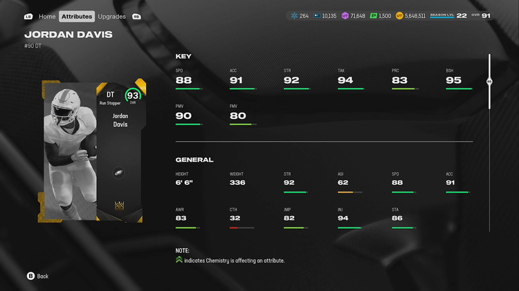 m25champs-93jdavis-nfjneglfgmfgefgb