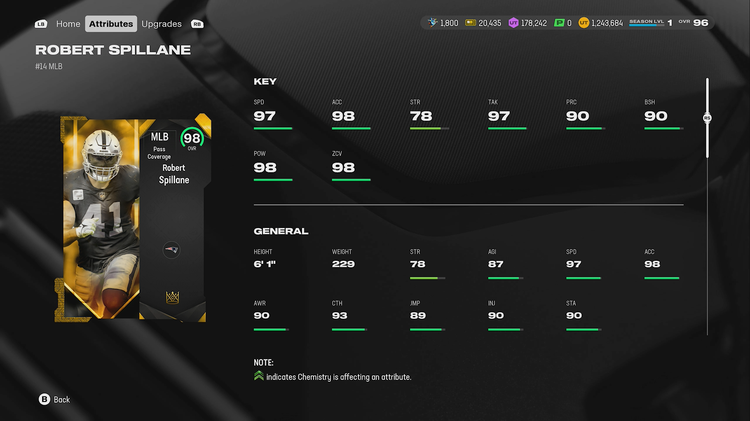 m25champs-98rspillane-ygshdbjglkg