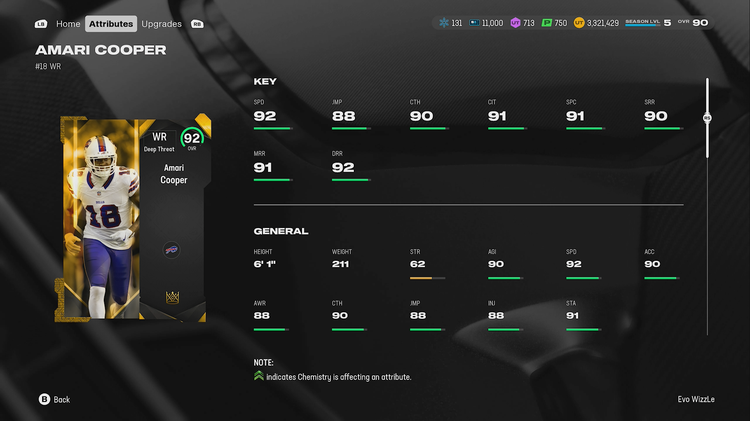 m25champs4-92acooper-jhwfuoerogs