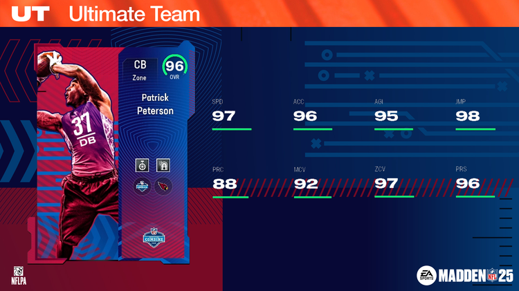 m25comb1-Patrick Peterson 16x9-uhwueifujds