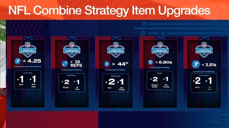 m25comb1-drillreqs-stratitem-jdsijndfjkmg