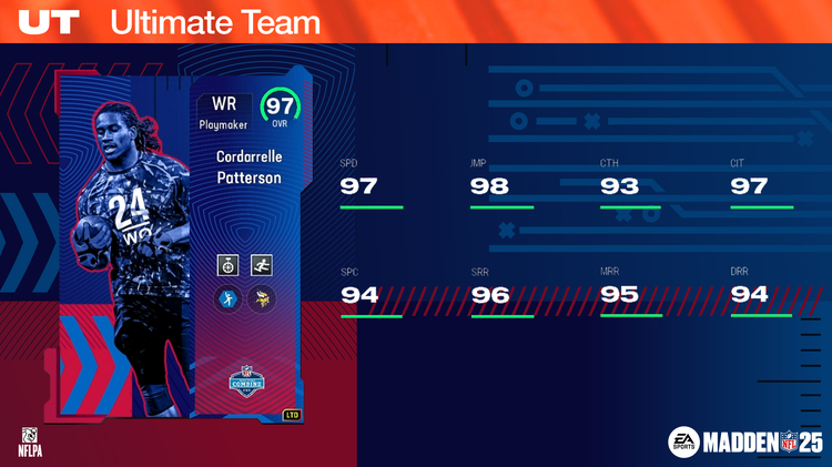 m25comb2-Cordarrelle Patterson LTD 16x9-pqbbdfsjdf