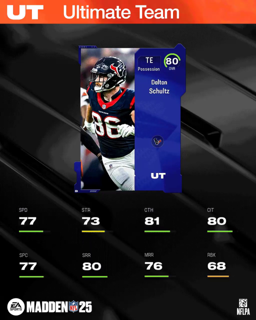 m25core-80dschultz-main-ihayiqeiwewr