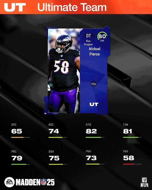 m25core-80mpierce-main-ownfownfoire