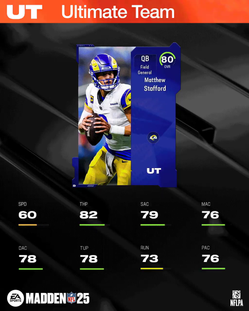 m25core-80mstafford-iwejfiuwehuifw