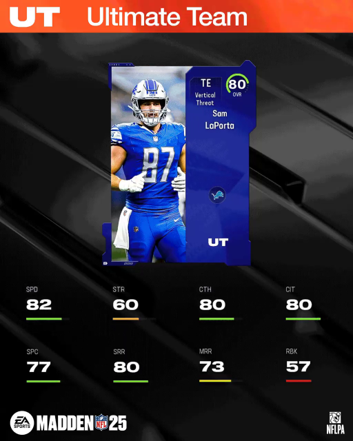 m25core-80slaporta-main-uehohdfsdfg