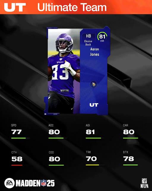 m25core-81ajones-main-jdsfiuwufo2