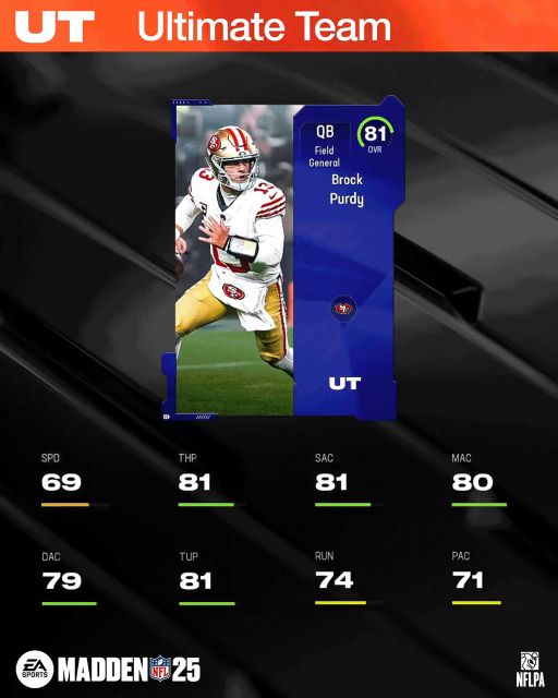 m25core-81bpurdy-owhdfjoejeh