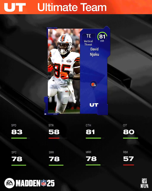 m25core-81dnjoku-main-jiwbfiuwur