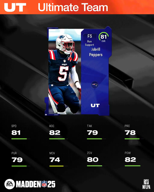 m25core-81jpeppers-main-wiejbfbwfibe