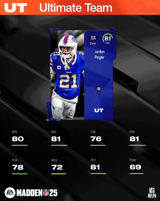 m25core-81jpoyer-main-woheouhweo