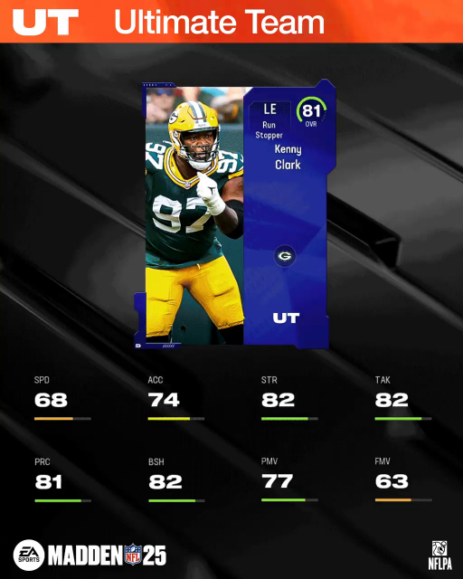 m25core-81kclark-main-owdfoiiogeed