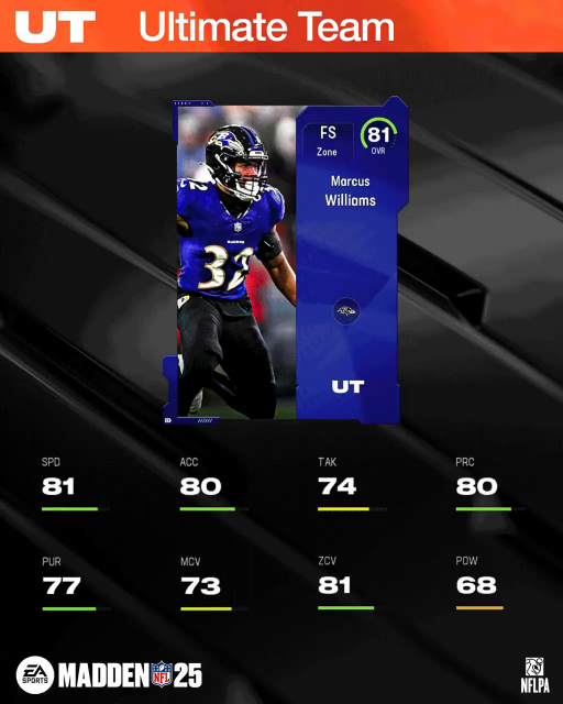 m25core-81marcwilliams-main-dfgknegewf