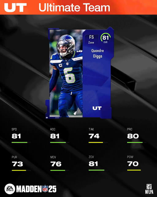 m25core-81qdiggs-main-uygweyogewu