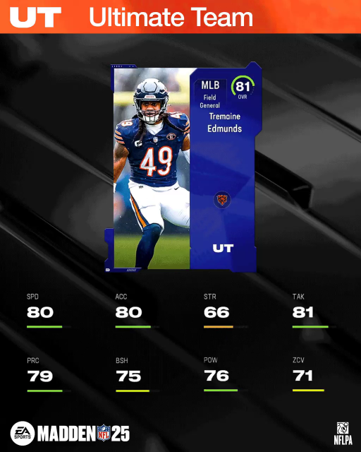 m25core-81tedmunds-main-jwdfuoegi2