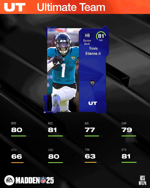 m25core-81tetienne-main-jwfohwofhr2