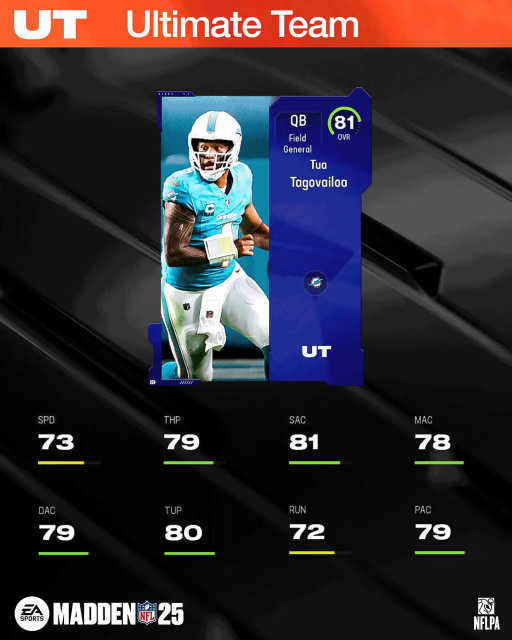 m25core-81tuatag-oiwhfoihwfuo