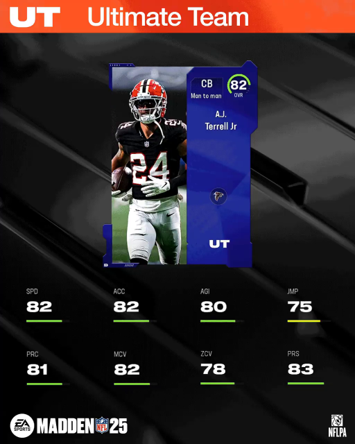 m25core-82ajterrelljr-ohegouhegoh